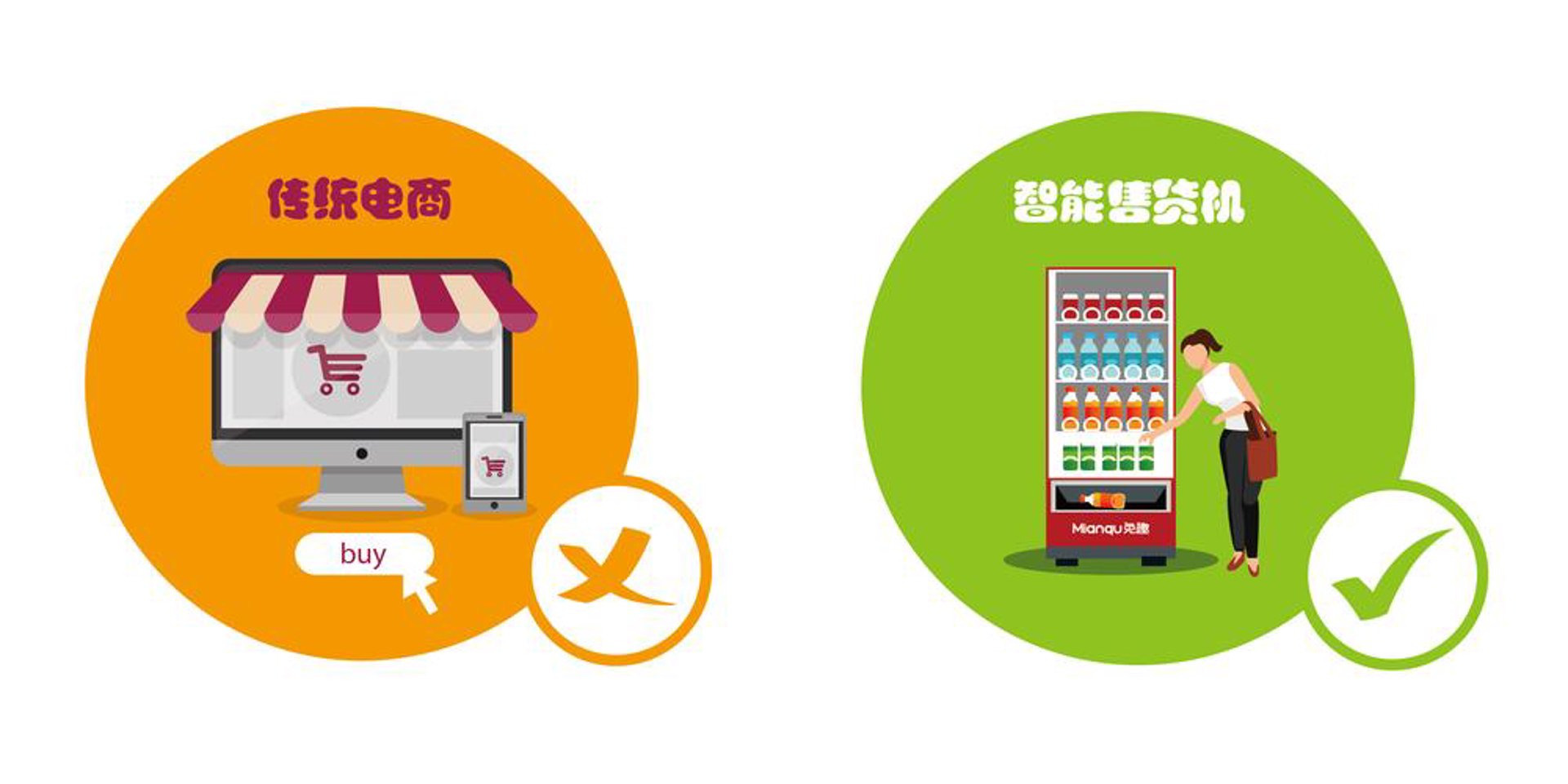 涵桐乐商贸
